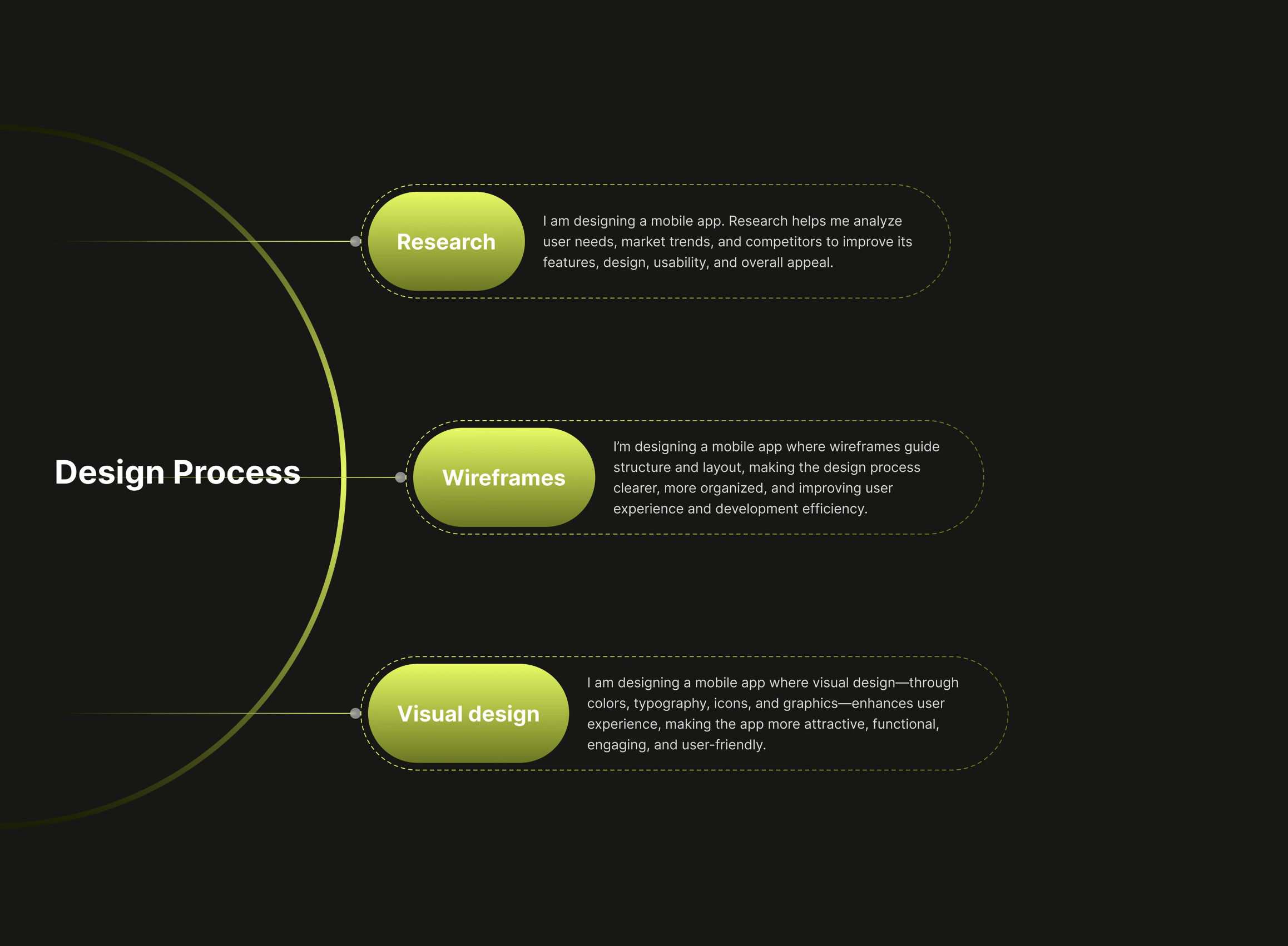 hubspace