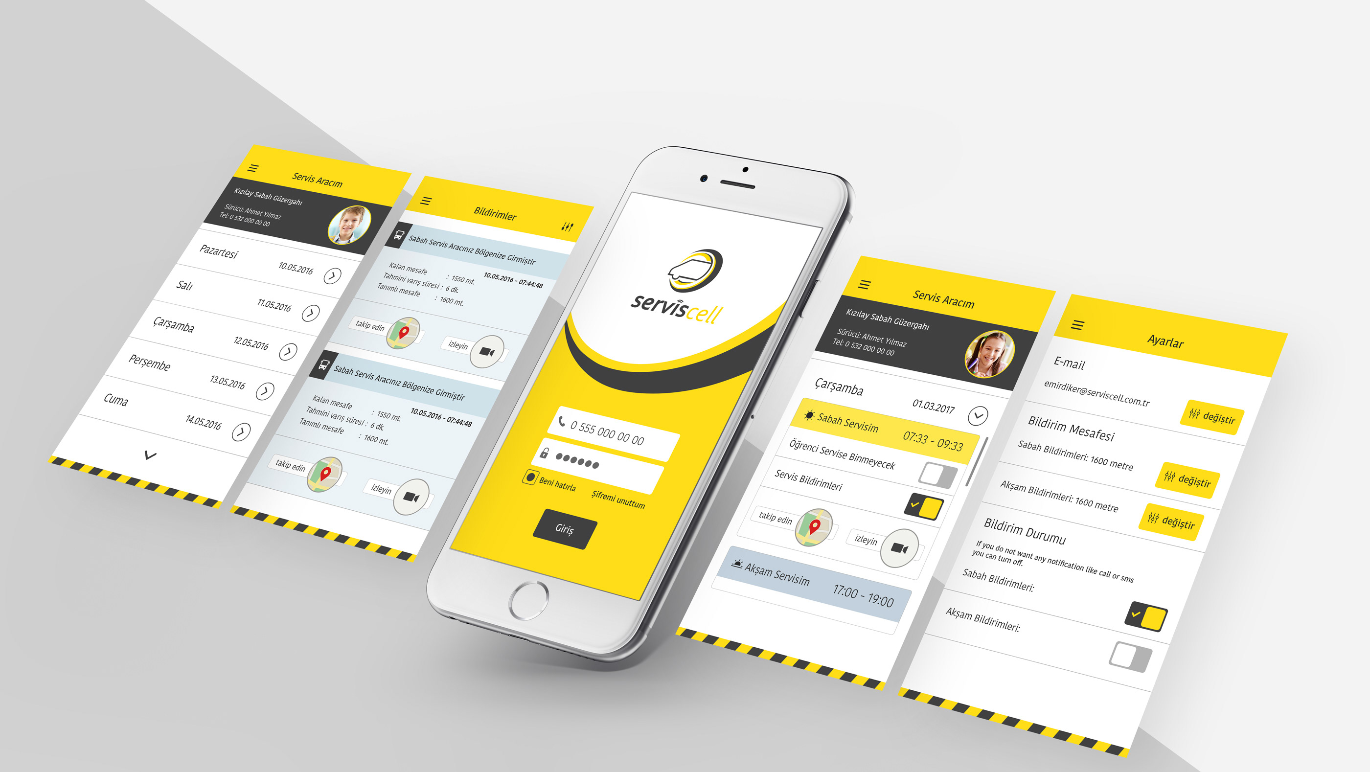 serviscell